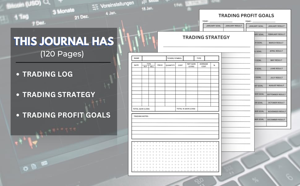 This journal has 120 pages: trading log, trading strategy, trading profit goals