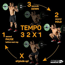 Tempo at exercises