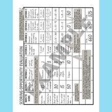 fully filled out examples so you understand how to use them