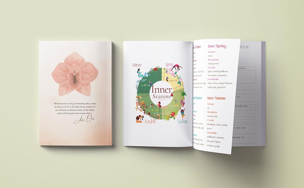 Menstrual Cycle Journal Simple & Detailed Period Tracker To Monitor