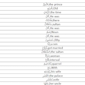 English-Arabic stories, Bilingual eBooks, Multilin Arabic-English storytelling, Cross-cultural