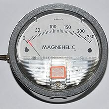 Measure pressures