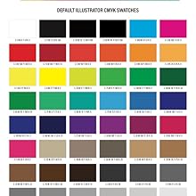 Small manufacture image 5