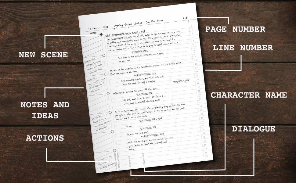 Blank Screenwriting Notebook First First Draft All in One Script