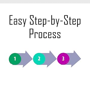 step by step process