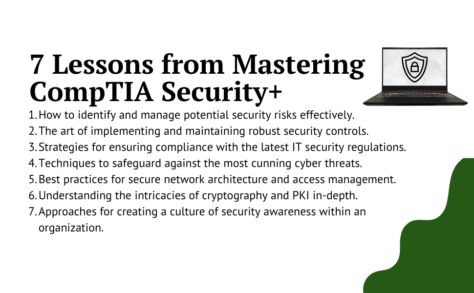 Amazon.com: Mastering CompTIA Security+: The Expert SysAdmin's Path to ...