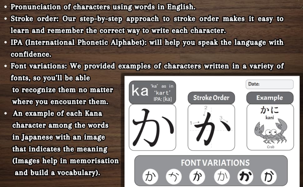Learning Japanese for Beginners Hiragana Characters Writing Practice