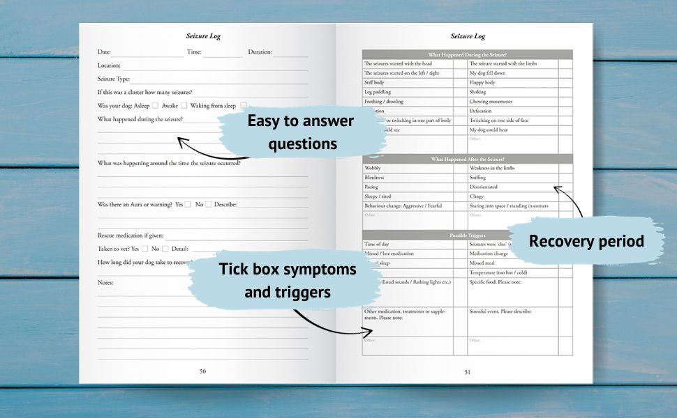 Canine Epilepsy Journal Keep a Log of Your Dog's Seizures, Medications, Triggers & Side Effects