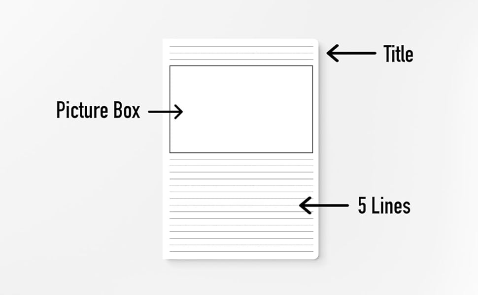 Primary Composition Notebook with Picture Box Kindergarten