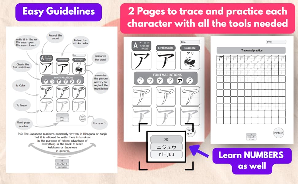 Learning Japanese for Beginners Katakana Characters