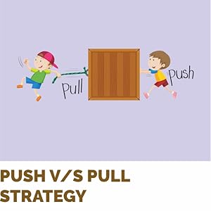 Sales Management, Self-Learning Management Series, A+ content