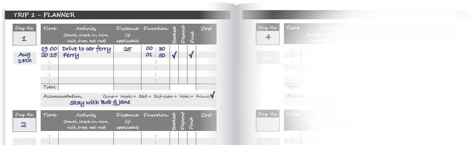 trip planner example Canada