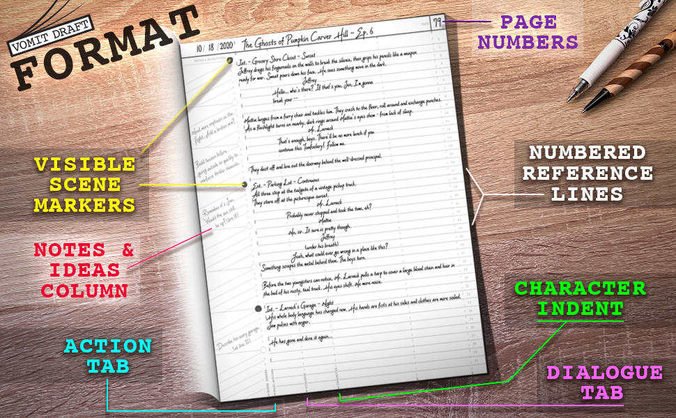 Blank Screenwriting Notebook Write Your Own Movies 200 Pages of Pre