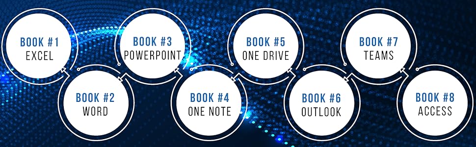 microsoft office bible