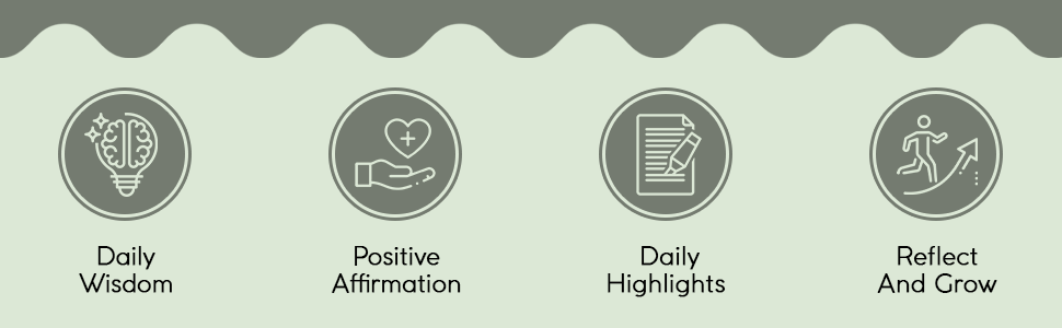 Positive Affirmation