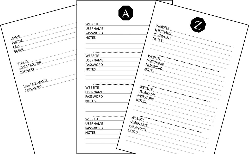 password book layout; alphabetized pages; password entries and notes