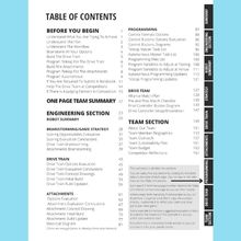 over 30 fully filled out examples of forms to help you complete your robot