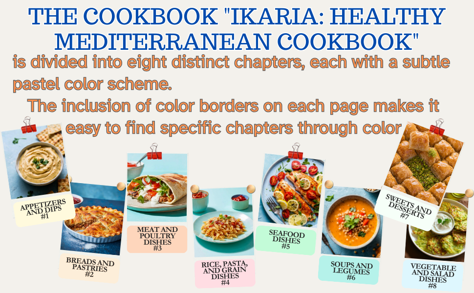 Blue Zone Ikaria Healthy Mediterranean Cookbook Greek
