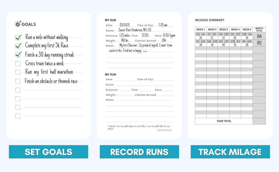2023 Running Journal Your personal running logbook, journal and