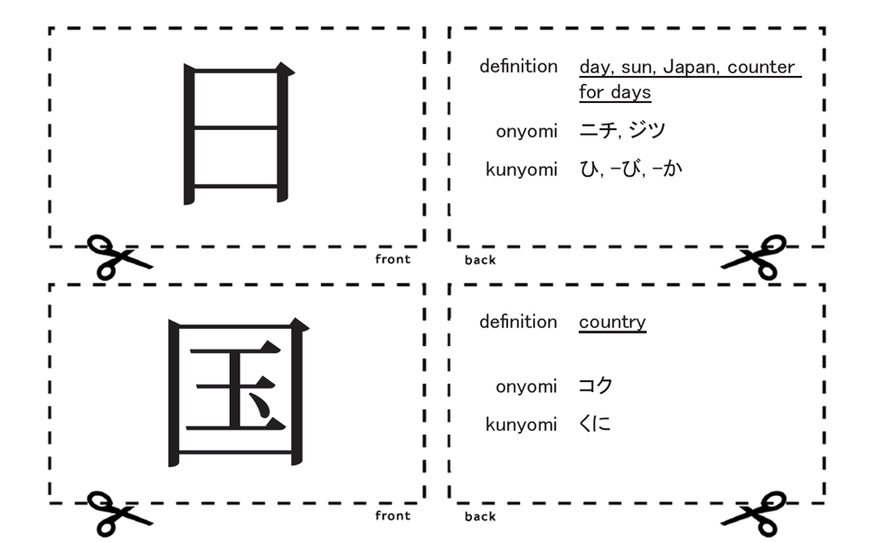 3in1 JLPT N5 Kanji Workbook Japanese language for beginners Kanji writing practice sheets