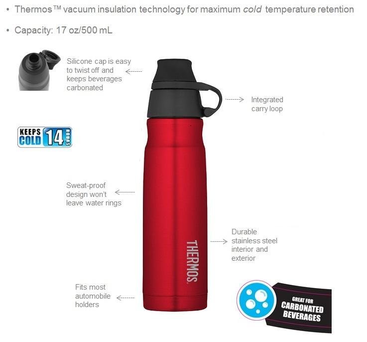 THERMOS Vacuum Insulated Stainless Steel Carbonated Beverage Bottle, 17Ounce, Blue