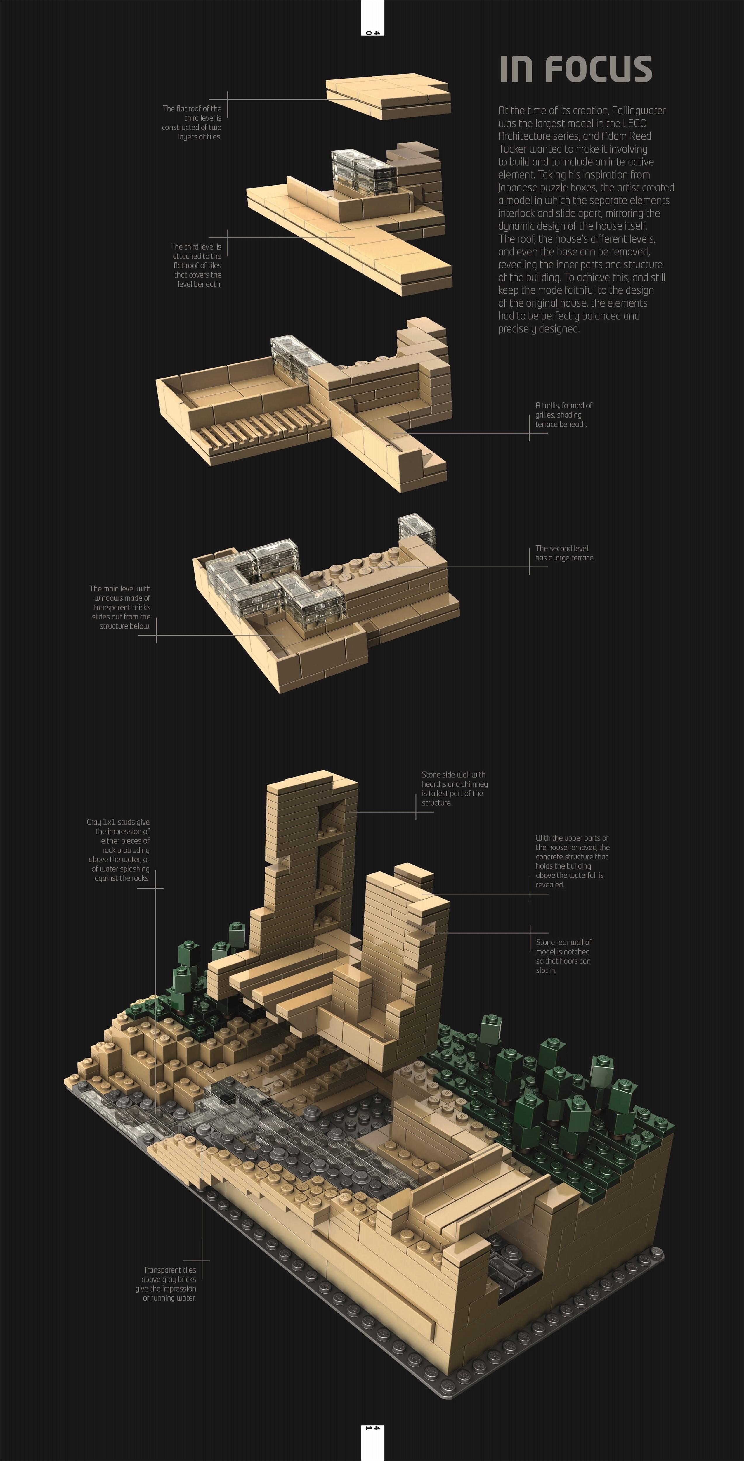 Lego Architecture The Visual Guide Philip Wilkinson