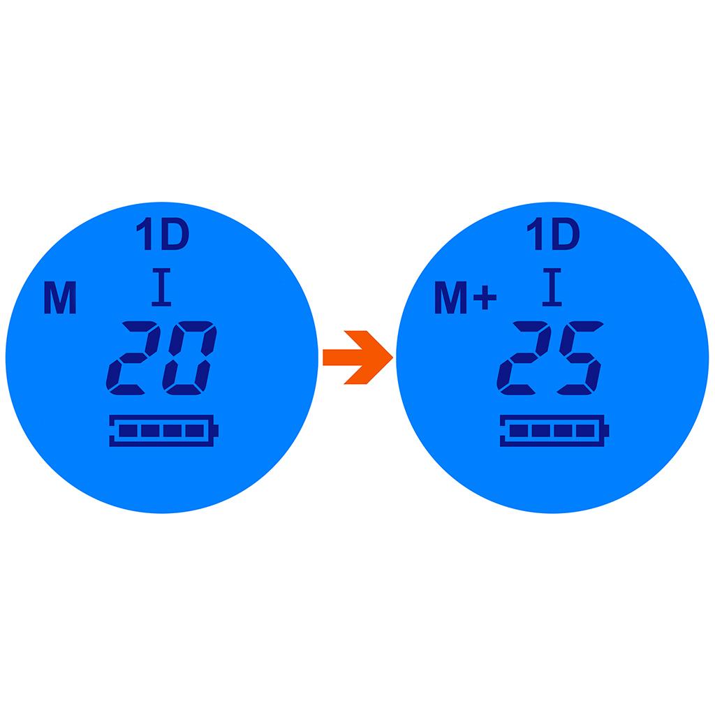 Educator EZ900 Easy 1/2 Mile ECollar Remote Dog Training
