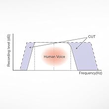 Small manufacture image 6