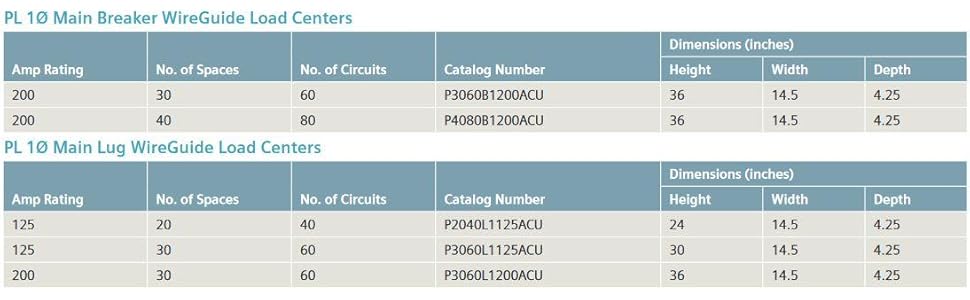 Small manufacture image 7