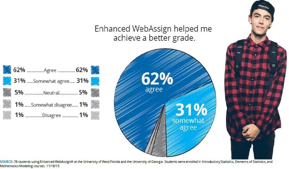 Calculus James Stewart 9781285740621 Books