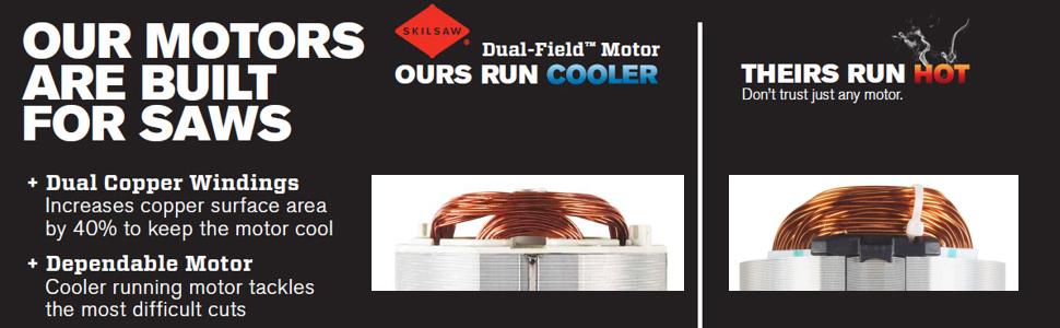 SKILSAW SPT67WL-01 15 Amp 7-1/4 In. Sidewinder Circular Saw SKILSAW SPT67WL-01 15 Amp 7-1/4 In. Sidewinder Circular Saw