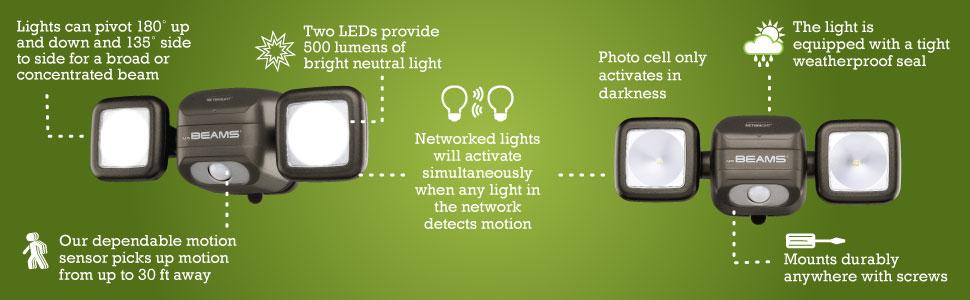 Small manufacture image 6