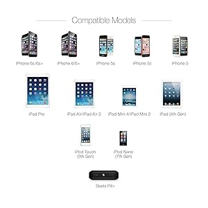 Compatible Devices