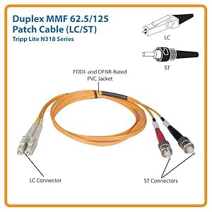 ネット　１２，５ｍ×３ｍ 12 Fiber 900um Pigtail, OM1 62.5/125 Multimode Simplex, 3m