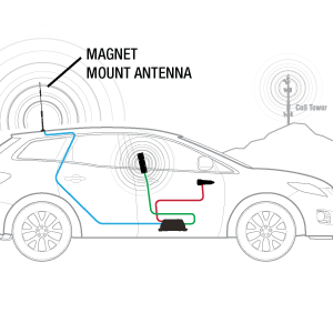 Small manufacture image 3