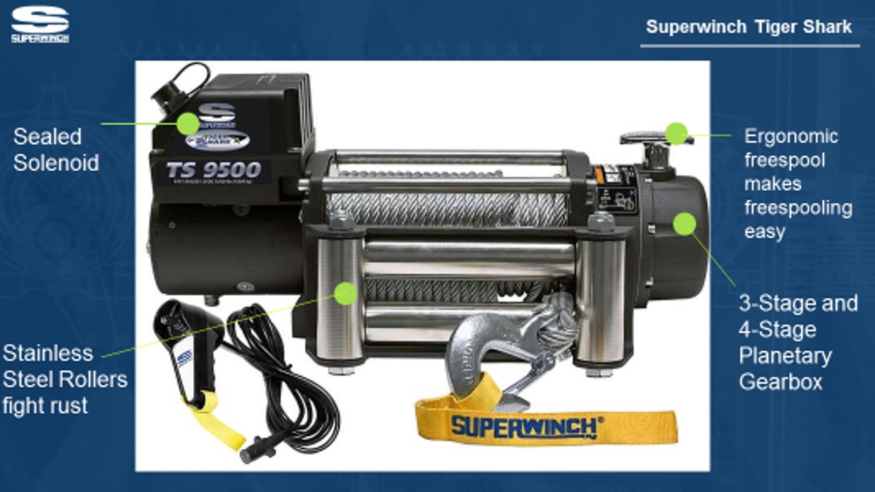 Amazon.com: Superwinch 1595200 Tiger Shark 9.5, 12 VDC ... superwinch 8500 wiring diagram 