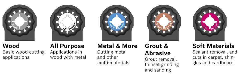 Small manufacture image 6