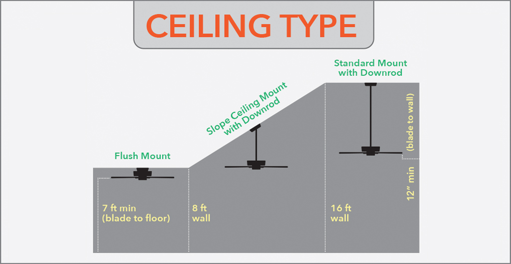 Amazon Cambodia Shopping On Amazon Ship To Cambodia Ship