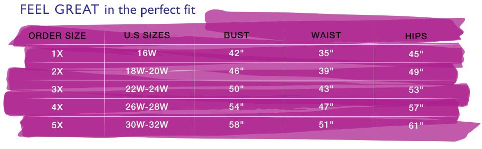 Girls bra size calculator. Es размерная сетка. Размер плюс это какой размер. Bust waist hips. Таблица размеров плюс сайз.