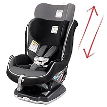 Amazon Com Peg Perego Usa Primo Viaggio Convertible Car
