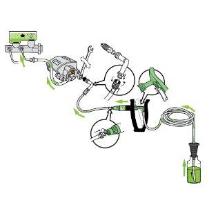 pressure brake bleeder, power brake bleeder, european brake bleeder