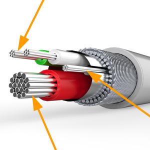 Copper Wire