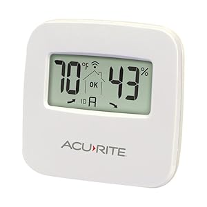 humidity monitor