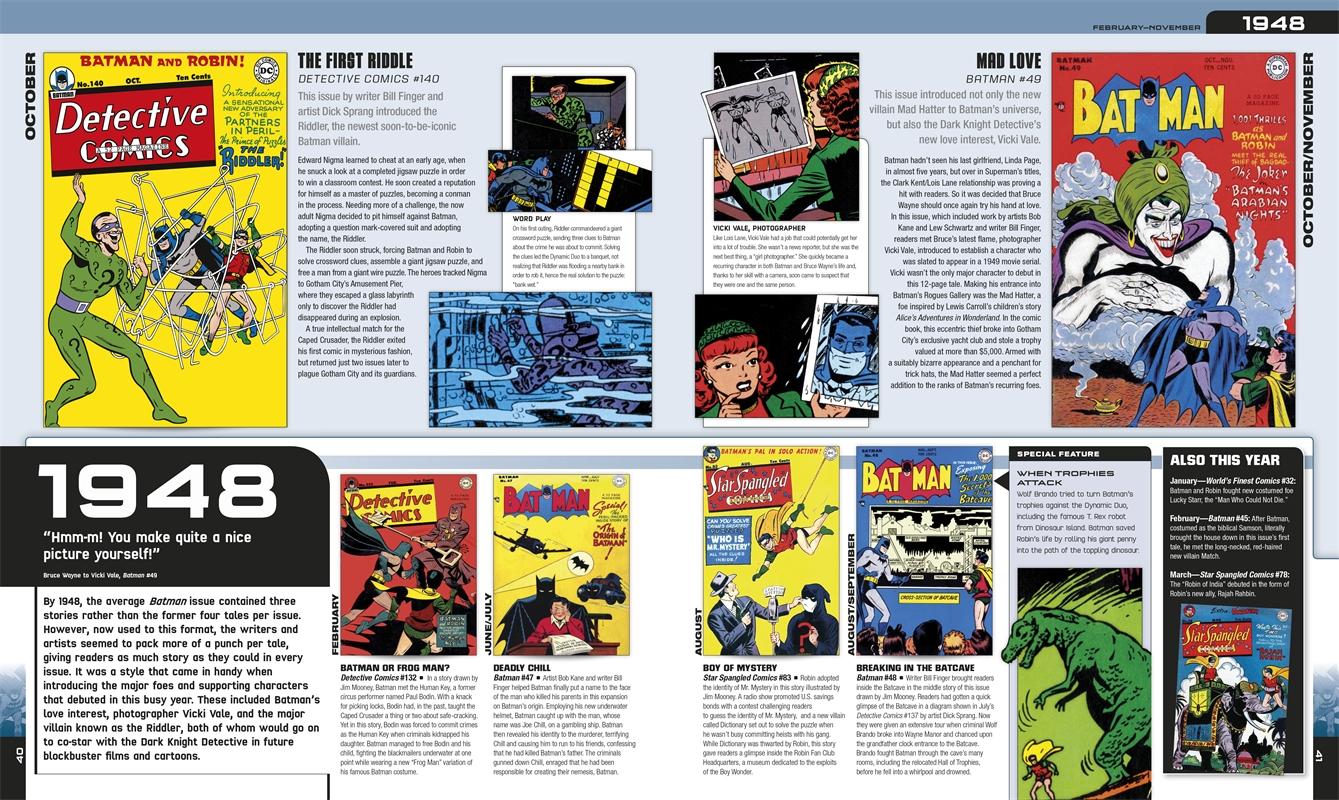 Batman A Visual History Review