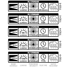 Small manufacture image 6