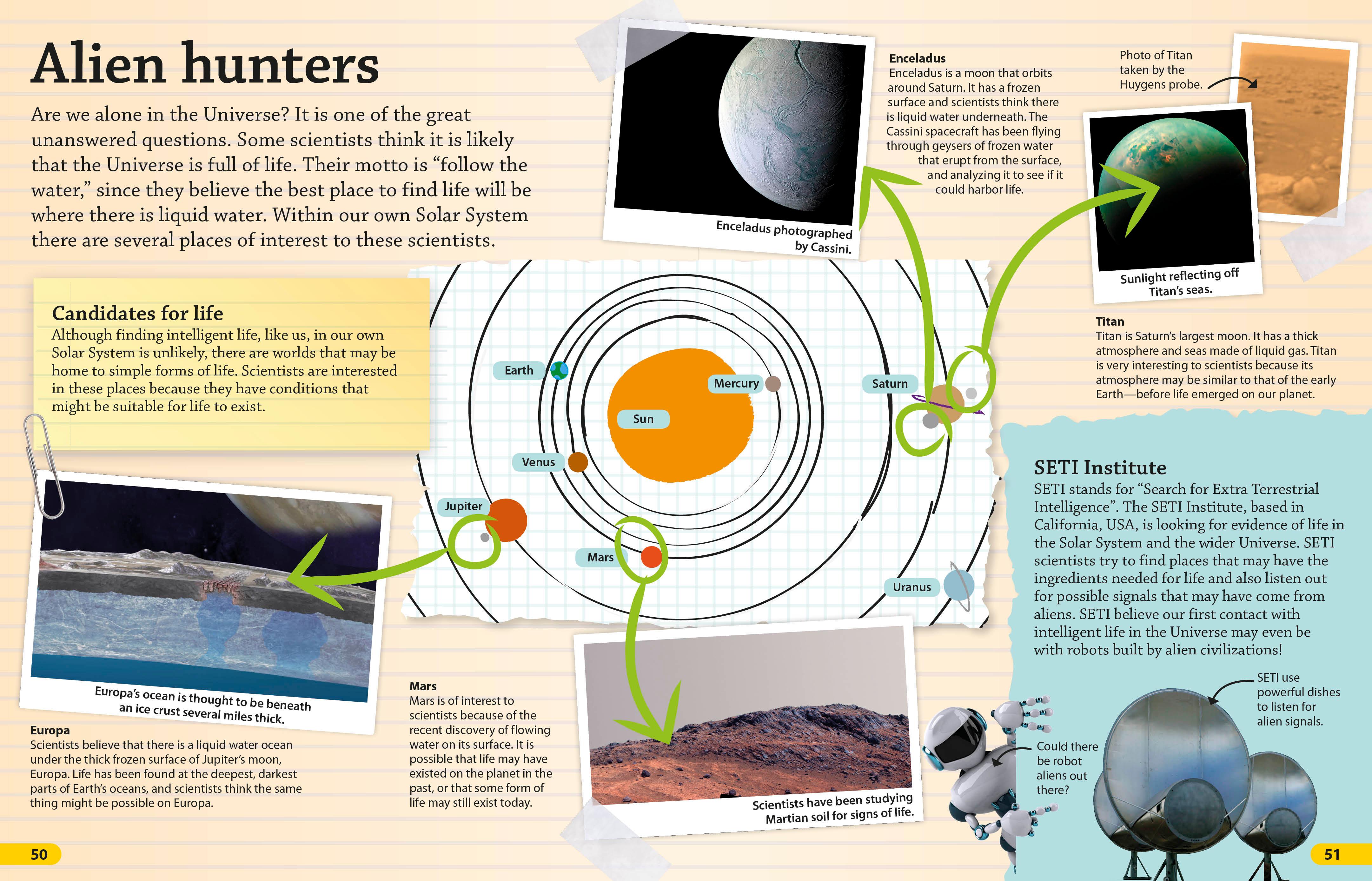 Dkfindout Solar System Dk 9781465454287 Amazoncom Books