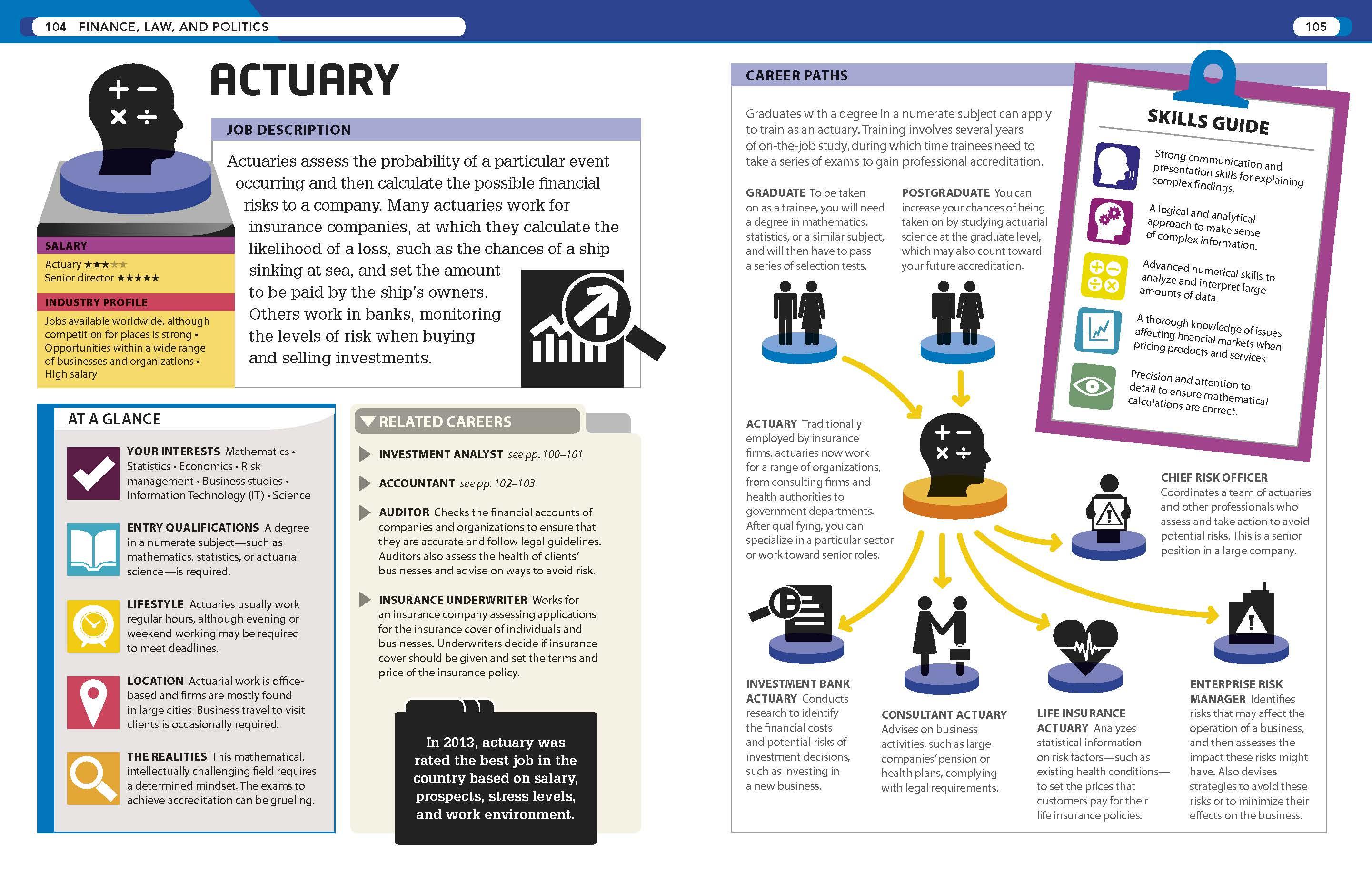 Amazoncom Careers The Graphic Guide To Planning Your - 