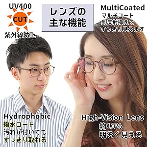 Amazon.co.jp: [Netmeganecom] 眼鏡 近眼 近視 度付き メガネ