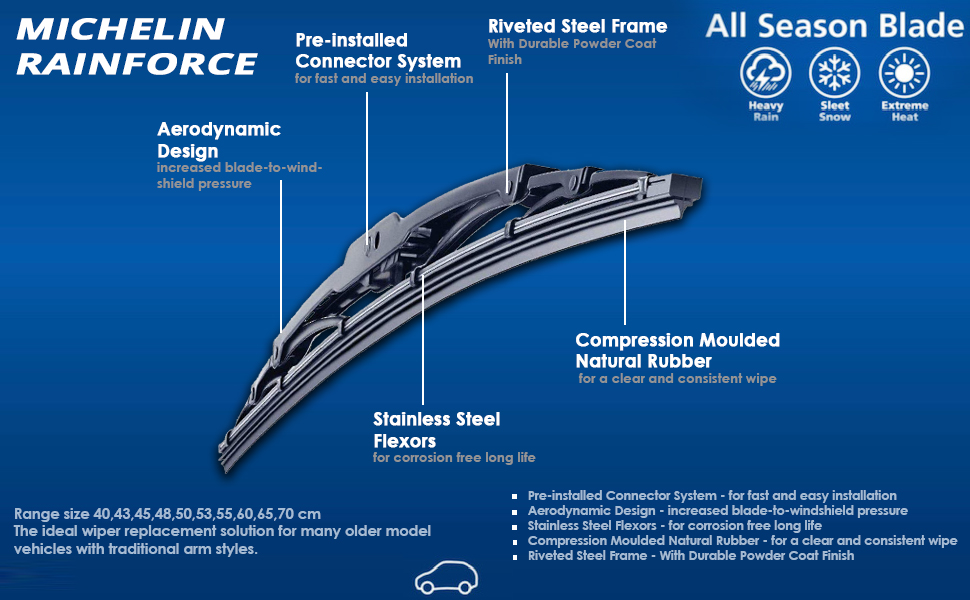 MICHELIN 16" Traditional Rainforce wiper Blades Amazon.in Car