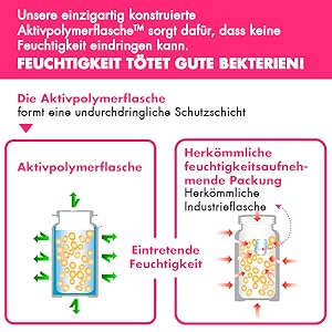 feuchtigkeitsfreie Probiotika, aktive Polymerflasche, sauerstofffreies Trockenmittel